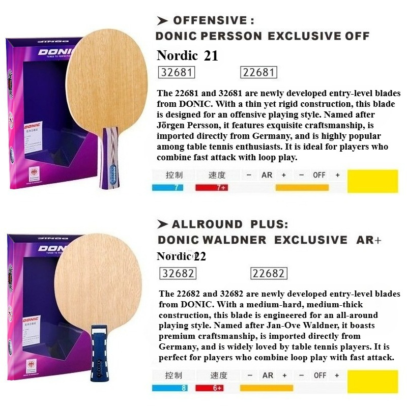 Donic Nordic 21 22 Table Tenni - Table Tennis Racket recension och pris