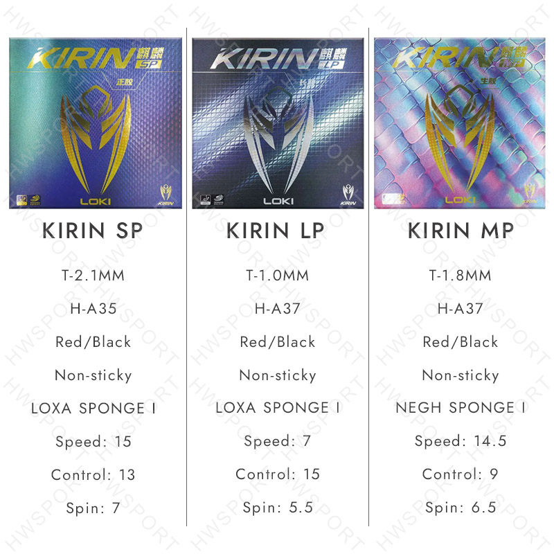 LOKI KIRIN Pimples-Out Table T - Table Tennis Loki recension och pris